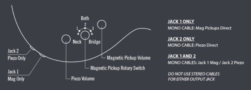 ESP LTD BB-600B Baritone Electric Guitar, See Thru Black Sunburst Satin