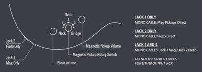 ESP LTD BB-600B Baritone Electric Guitar, See Thru Black Sunburst Satin